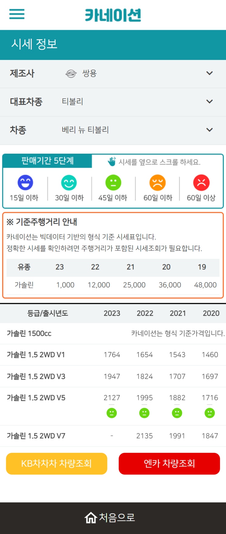 하우머치카 2023년 2월 베리 뉴 티볼리 중고차시세.가격표 하우머치카 2023년 2월 베리 뉴 티볼리 중고차시세.가격표