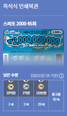 스피또 2000, 45회 진짜 1등 나가리인가?