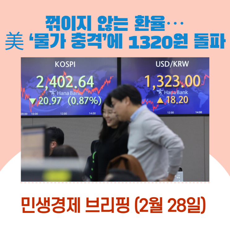  꺾이지 않는 환율…美‘물가 충격’에 1320원 돌파 [민생경제브리핑]