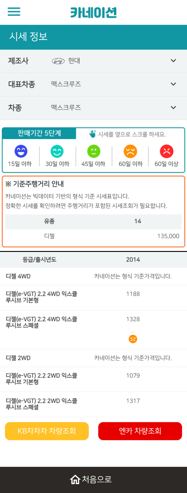 하우머치카 2023년 2월 맥스크루즈 중고차시세.가격표 하우머치카 2023년 2월 맥스크루즈 중고차시세.가격표