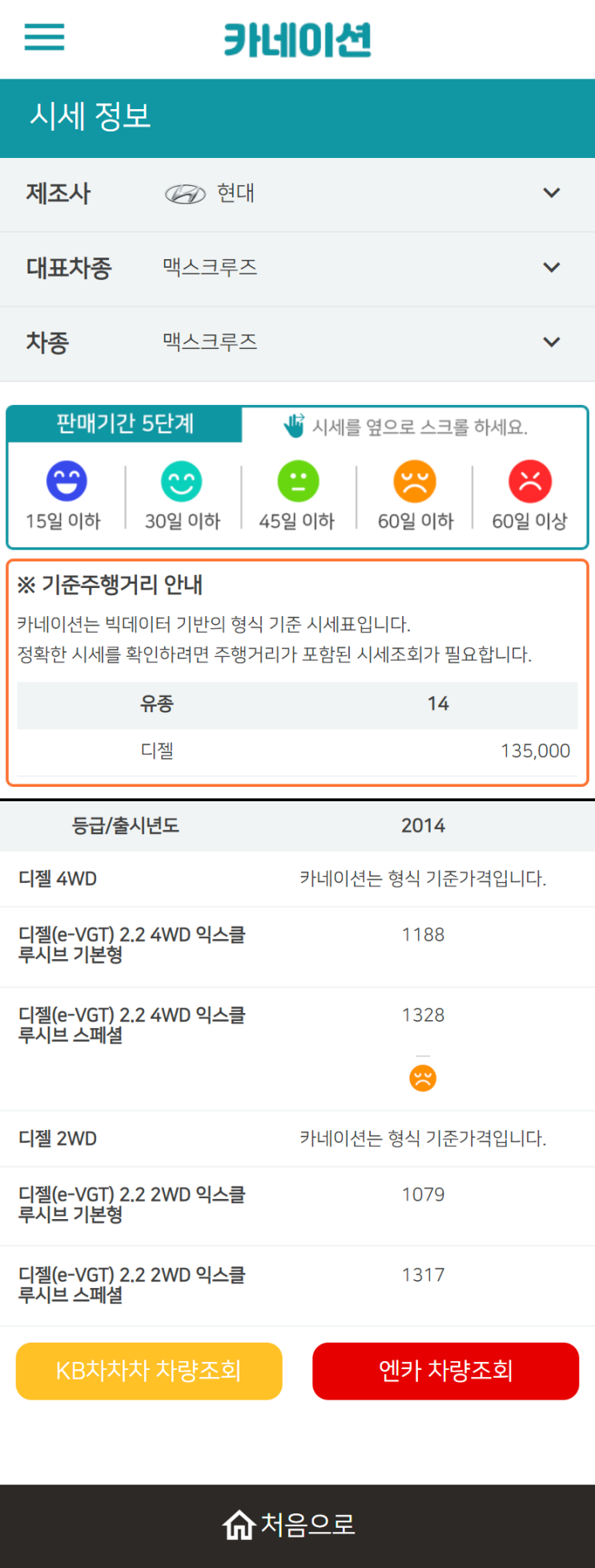 하우머치카 2023년 2월 맥스크루즈 중고차시세.가격표