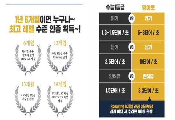  평생의 영어공부가 1년 6개월이면 끝