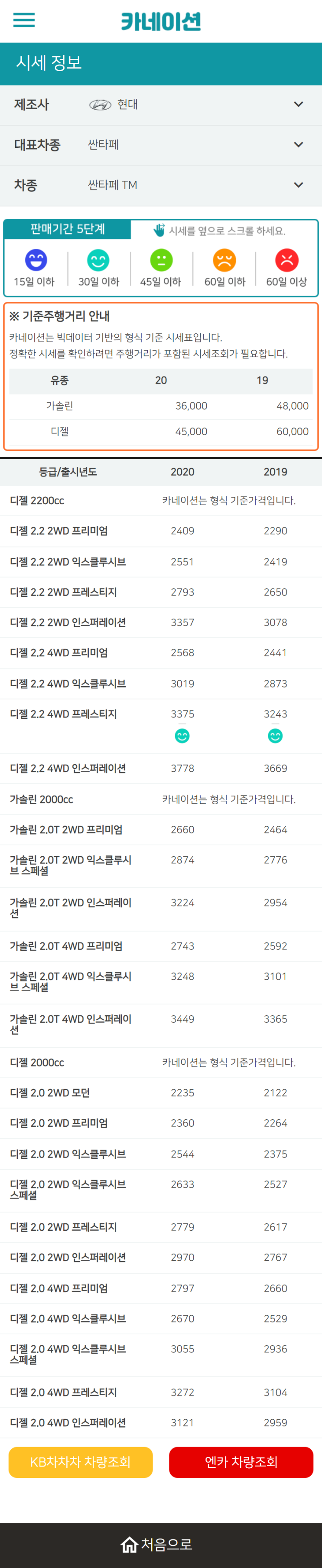 하우머치카 2023년 2월 싼타페 TM 중고차시세.가격표 하우머치카 2023년 2월 싼타페 TM 중고차시세.가격표