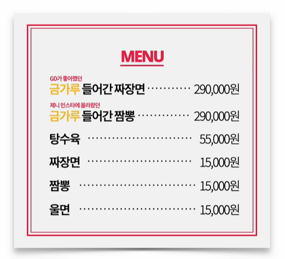  미끼전략이란 무엇일까?