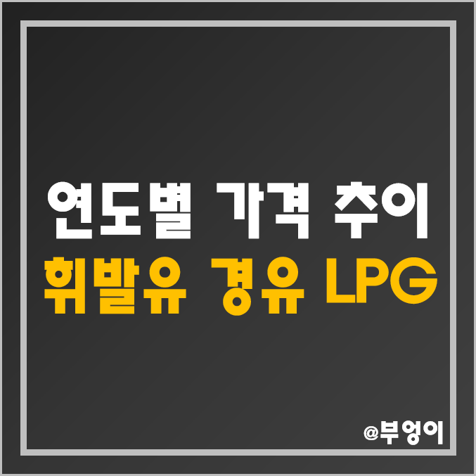 [경제지표] 연도별 휘발유, 경유, LPG 가격 소비자물가지수 추이 - 주유소 기름값 흐름