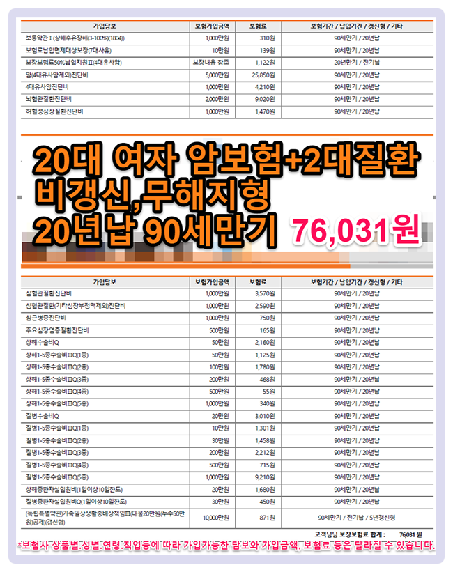  20대암보험 아무나 안알려주는 나만의 꿀팁