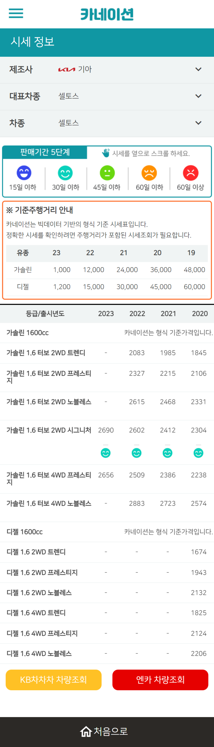 하우머치카 2023년 2월 셀토스 중고차시세.가격표 하우머치카 2023년 2월 셀토스 중고차시세.가격표