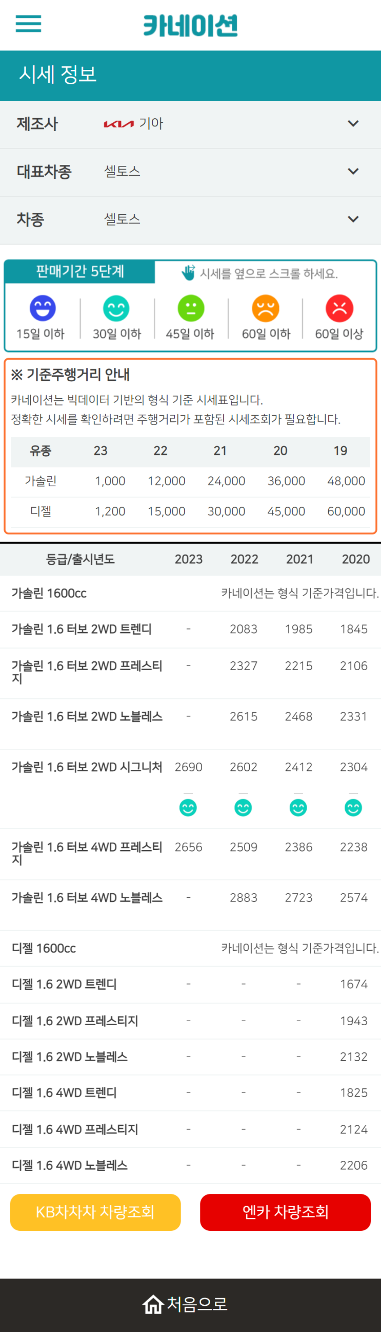 하우머치카 2023년 2월 셀토스 중고차시세.가격표