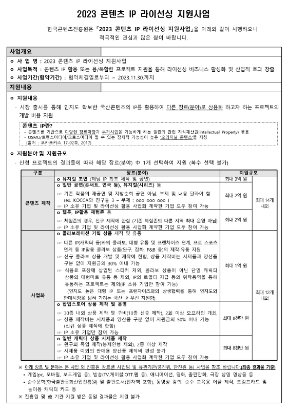 2023년 콘텐츠 IP 라이선싱 지원사업 공고