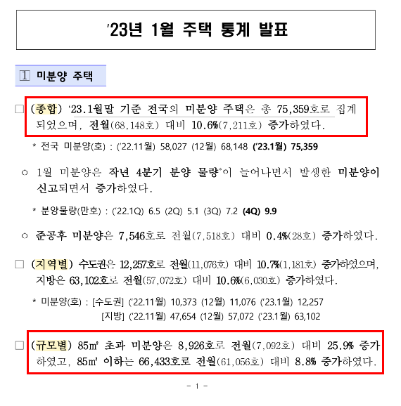 23년 1월 주택 통계 발표(국토교통부)