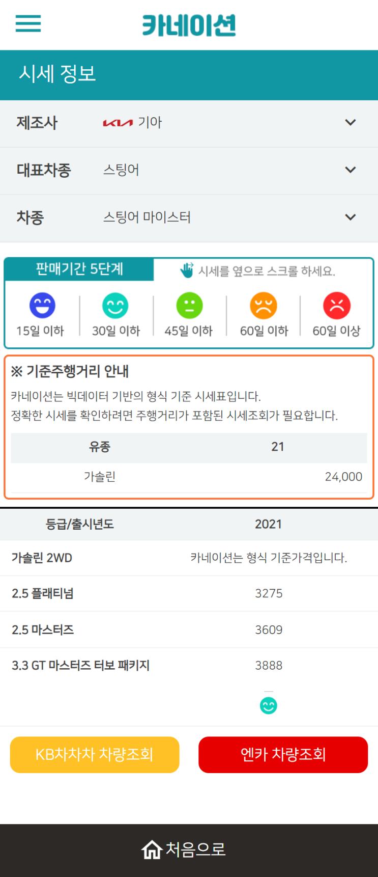 하우머치카 2023년 2월 스팅어 마이스터 중고차시세.가격표