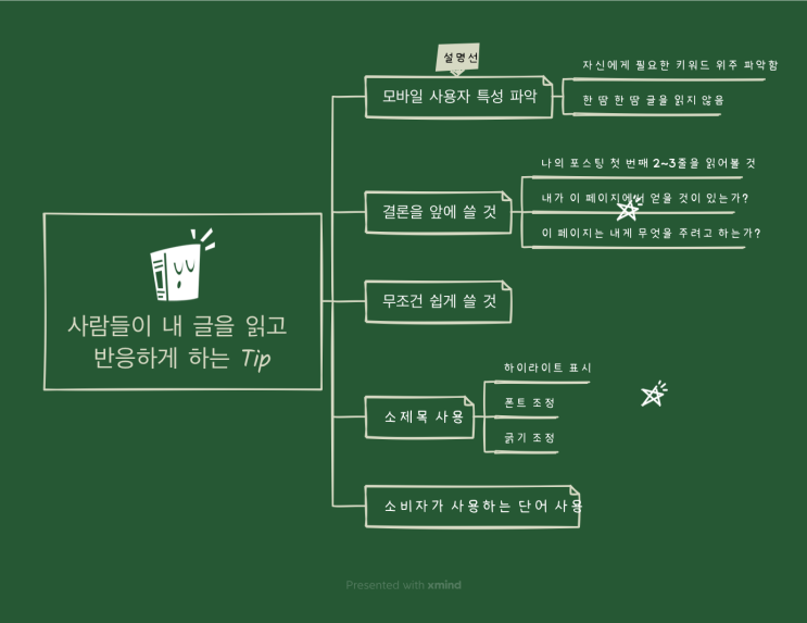  게으르지만 콘텐츠로 돈은 잘 법니다 - 신태순