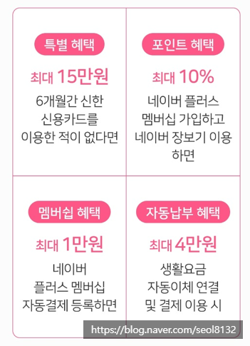  23년 3월 신용카드 캐시백 이벤트 정리(Ft. 신한카드, 삼성카드, KB국민카드, 현대카드, 롯데카드, NH농협카드)