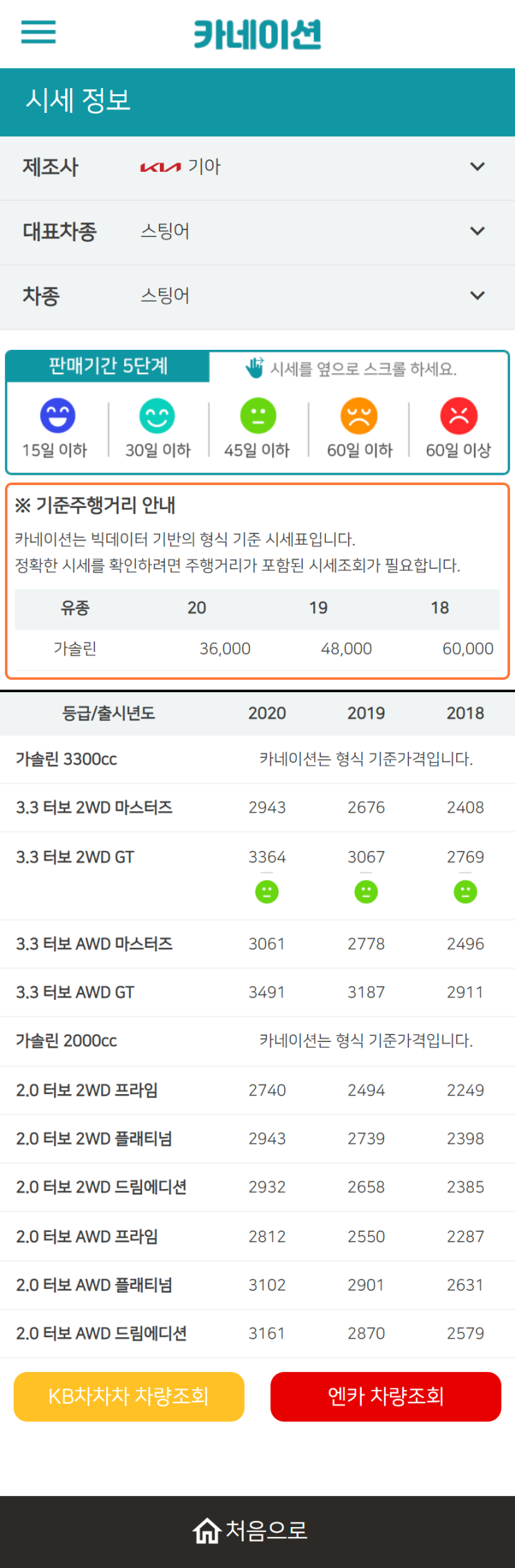 하우머치카 2023년 2월 스팅어 중고차시세.가격표 하우머치카 2023년 2월 스팅어 중고차시세.가격표