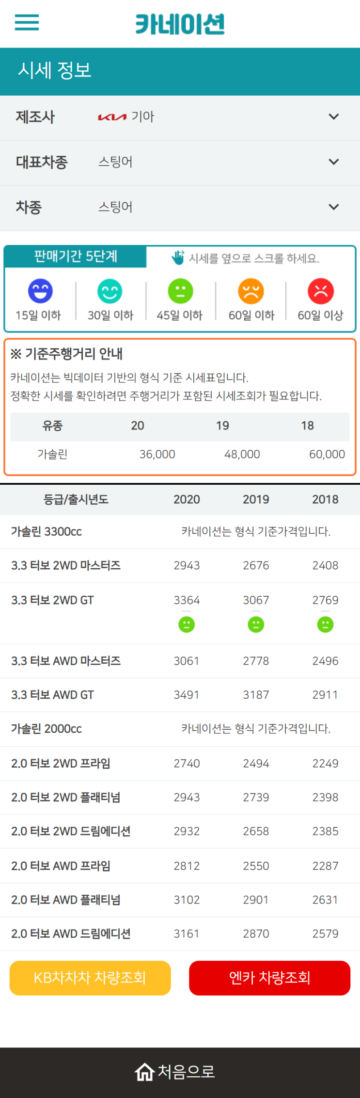 하우머치카 2023년 2월 스팅어 중고차시세.가격표