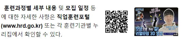 K-디지털 트레이닝, 상반기 훈련과정 공모 1차 선정결과 발표 K-디지털 트레이닝, 상반기 훈련과정 공모 1차 선정결과 발표
