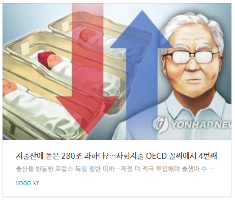 저출산에 쏟은 280조 과하다?…"사회지출 OECD 꼴찌에서 4번째" 저출산에 쏟은 280조 과하다?…"사회지출 OECD 꼴찌에서 4번째"