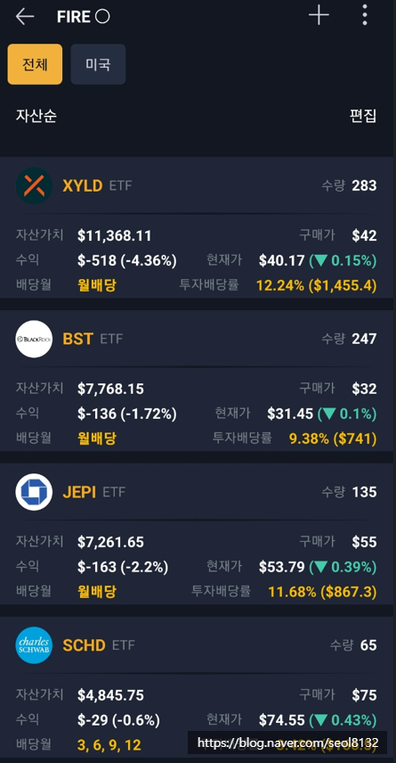  미국 배당 ETF 파이어족 포트폴리오 23년 02월 결산 (Ft. SCHD, JEPI, XYLD, BST)