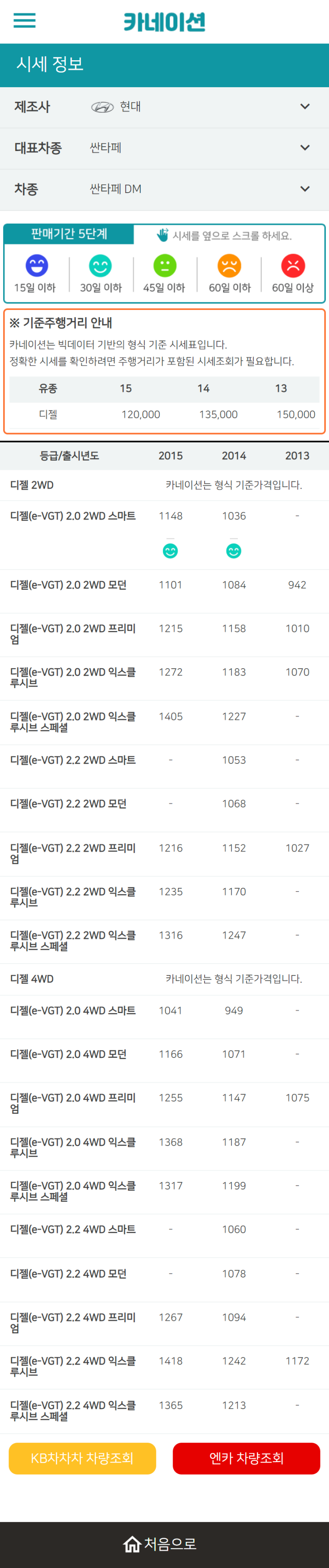 하우머치카 2023년 2월 싼타페 DM 중고차시세.가격표 하우머치카 2023년 2월 싼타페 DM 중고차시세.가격표