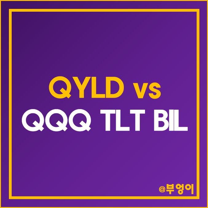미국 ETF 추천 : QYLD, QQQ, TLT, BIL 주가 활용 포트폴리오 만들기 미국 ETF 추천 : QYLD, QQQ, TLT, BIL 주가 활용 포트폴리오 만들기