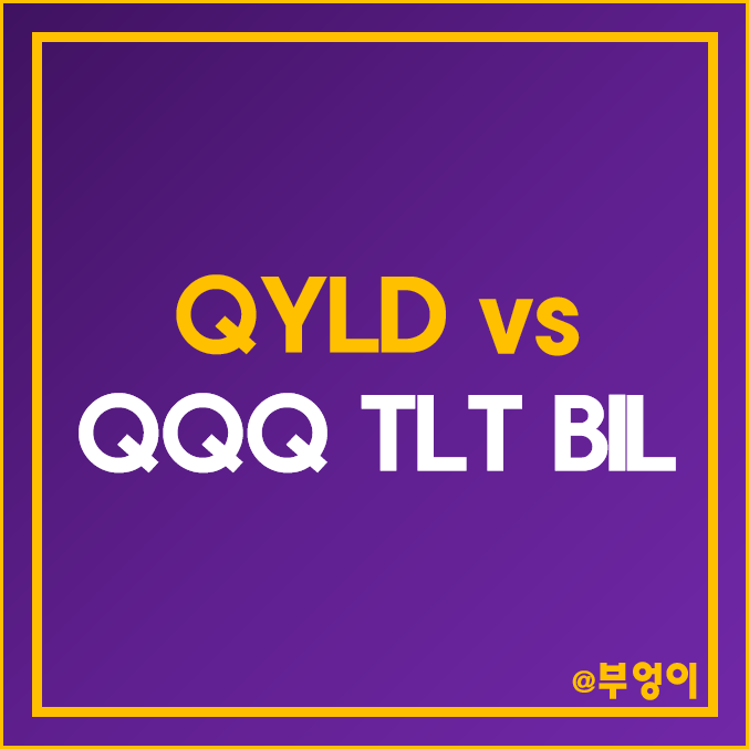 미국 ETF 추천 : QYLD, QQQ, TLT, BIL 주가 활용 포트폴리오 만들기