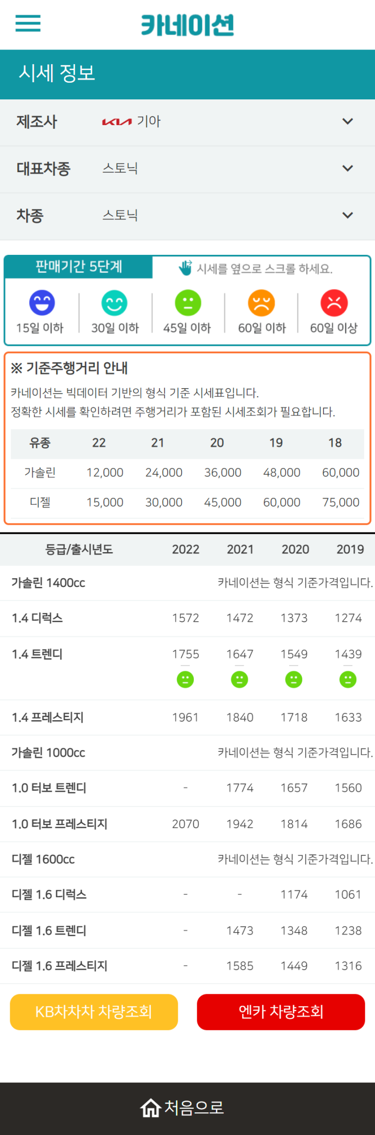 하우머치카 2023년 2월 스토닉 중고차시세.가격표 하우머치카 2023년 2월 스토닉 중고차시세.가격표