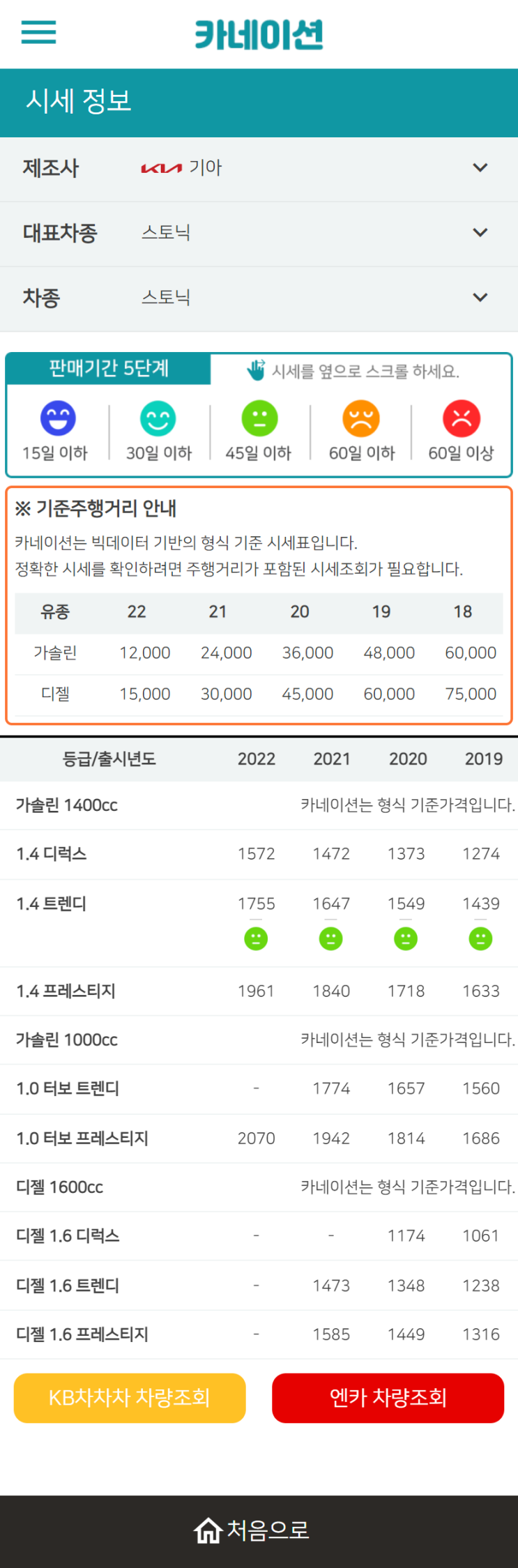 하우머치카 2023년 2월 스토닉 중고차시세.가격표