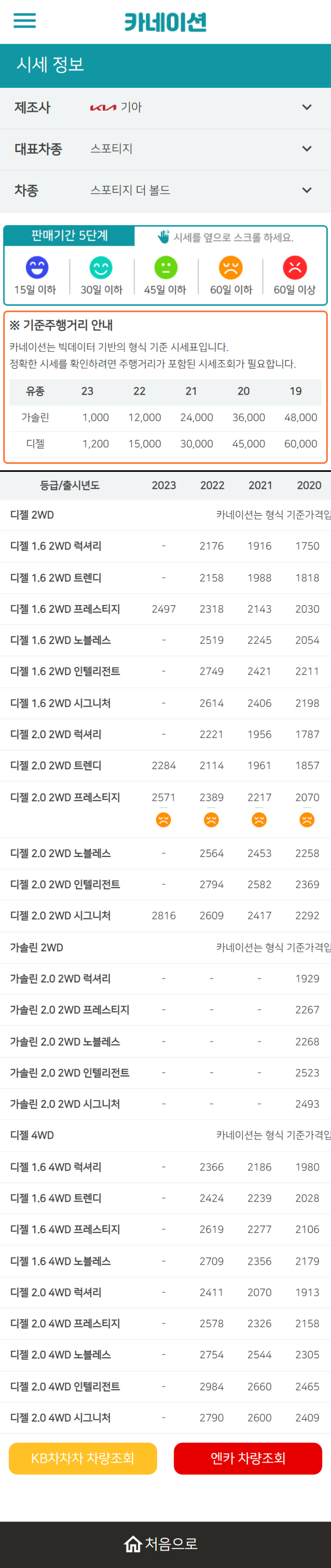하우머치카 2023년 2월 스포티지 더 볼드 중고차시세.가격표 하우머치카 2023년 2월 스포티지 더 볼드 중고차시세.가격표