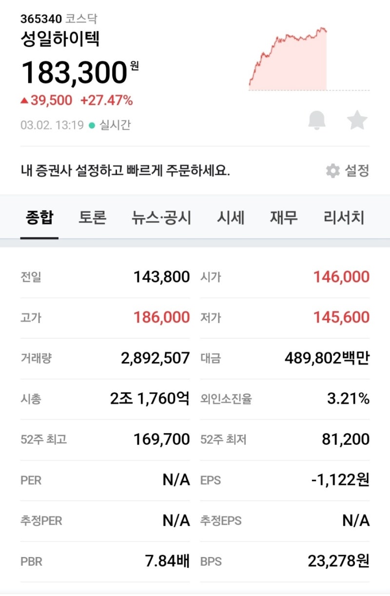 성일하이텍 주가상승 feat 미래성장 유망산업 폐배터리 재생사업 2차전지 전기자동차 : 네이버 블로그