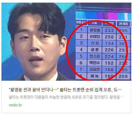 [아침뉴스] “황영웅 전과 끌어 안더니…” 불타는 트롯맨 순위 집계 오류, 도대체 왜 이럴까