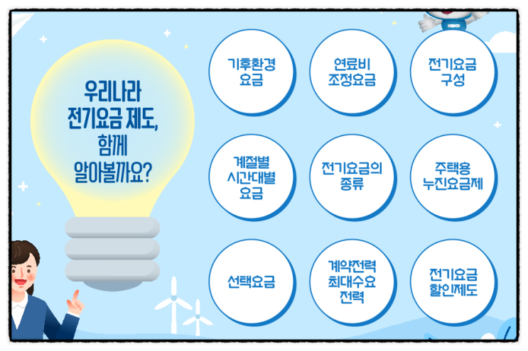전기세는 세금일까? 한전 사이버지점 주택용 고압, 저압 전기요금 계산방법 계산기 전기세는 세금일까? 한전 사이버지점 주택용 고압, 저압 전기요금 계산방법 계산기