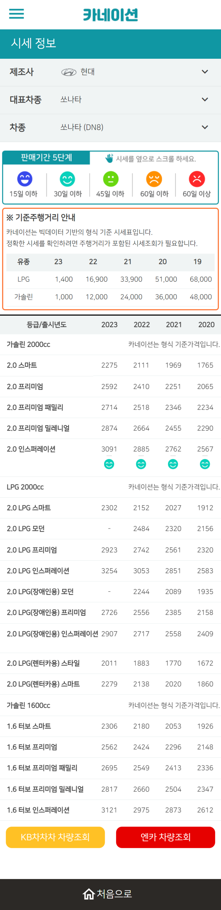 하우머치카 2023년 2월 쏘나타 (DN8) 중고차시세.가격표 하우머치카 2023년 2월 쏘나타 (DN8) 중고차시세.가격표