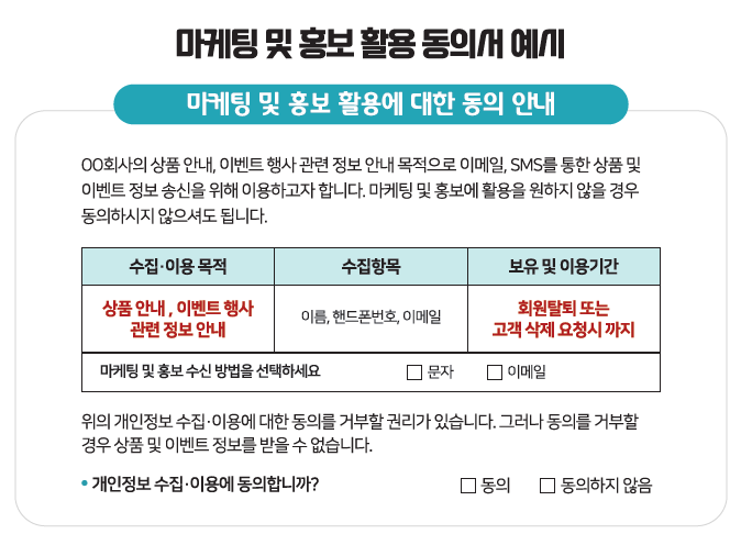 마케팅 활용 동의와 광고성 정보의 수신 동의 : 네이버 블로그