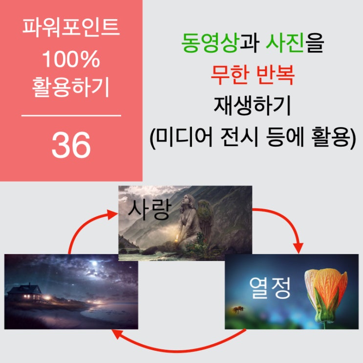 파워포인트 100% 활용하기 36. 동영상과 사진을 무한반복 재생하기 ( 미디어 전시장 등에서 활용 ) 파워포인트 100% 활용하기 36. 동영상과 사진을 무한반복 재생하기 ( 미디어 전시장 등에서 활용 )