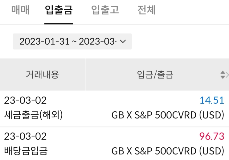  미국 고배당 월배당주 XYLD(S&P 500 Covered Call ETF) 23년 2월 배당금 입금