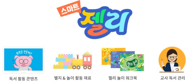  [내돈내산솔직후기] - 웅진 스마트올 쿠키 한글깨치기소개 및 상세 후기(광고 X)