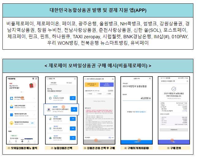 3월 2일(목)부터 「농식품부 할인지원 – 3월 할인행사」 실시 3월 2일(목)부터 「농식품부 할인지원 – 3월 할인행사」 실시