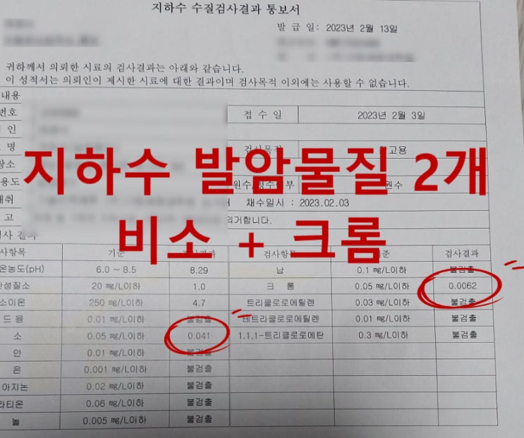  경남 밀양, 지역기관 지하수 발암물질 지하수 비소, 지하수 크롬 2가지 검출.