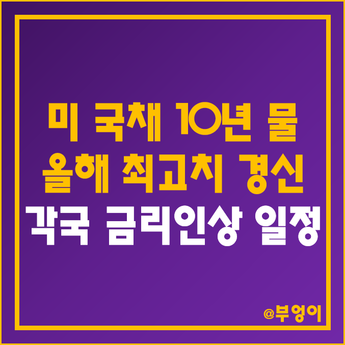 미 국채 10년 물 금리 연중 최고치 - 장단기 금리차 : 중앙은행 기준금리 인상 발표 일정 - 미국 연준 FOMC 회의 빅스텝? (한국은행 금통위, 유럽, 영국, 스위스) 미 국채 10년 물 금리 연중 최고치 - 장단기 금리차 : 중앙은행 기준금리 인상 발표 일정 - 미국 연준 FOMC 회의 빅스텝? (한국은행 금통위, 유럽, 영국, 스위스)