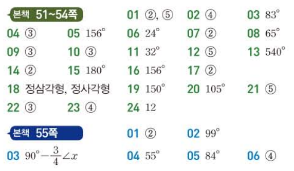일품 중등 수학 1(하) 중1-2 빠른 답지 : 네이버 블로그