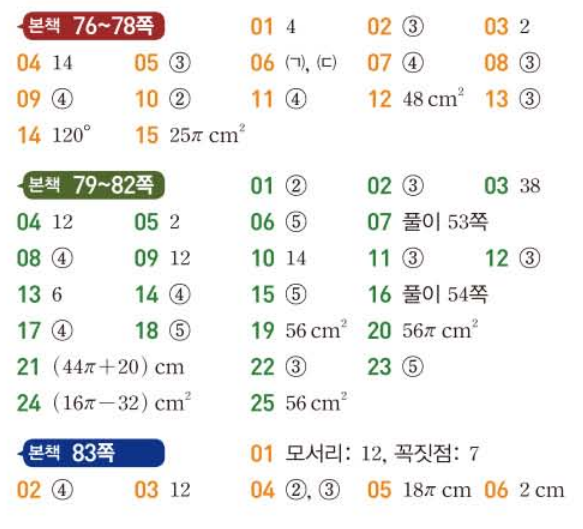 일품 중등 수학 1(하) 중1-2 빠른 답지 : 네이버 블로그