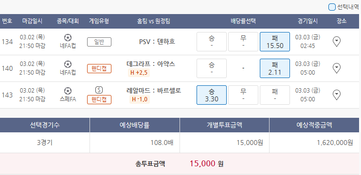  3월2일 네FA컵 스페FA 축구 스포츠 토토 프로토 승부식 26회차 분석 기록용