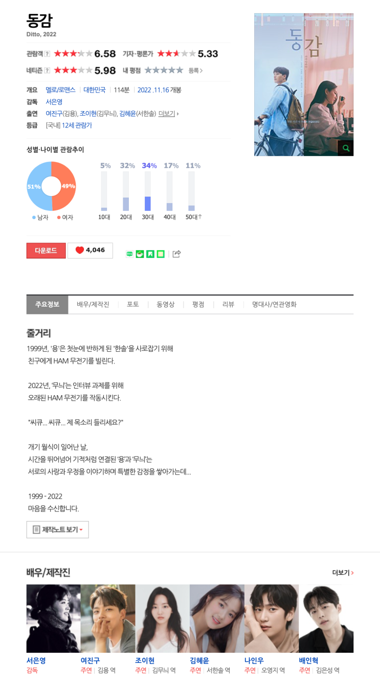  (영화) 동감(2022)