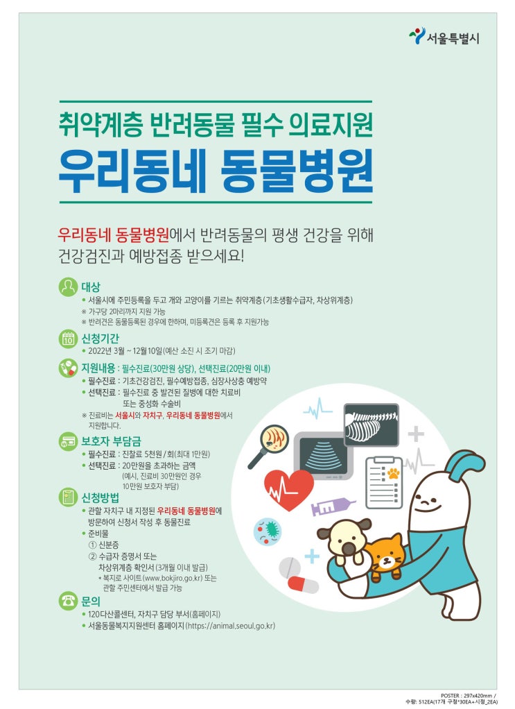 반려동물 진료비 지원 '우리동네 동물병원' 참여 동물병원 안내