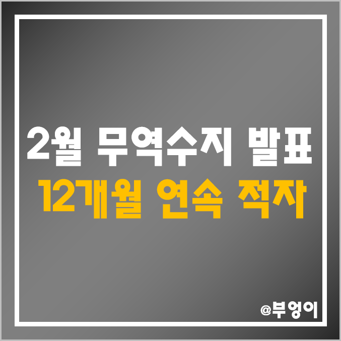 [한국 경제지표] 국내 2월 무역수지 발표 : 12개월 적자 - 수출 및 수입 금액은 얼마?