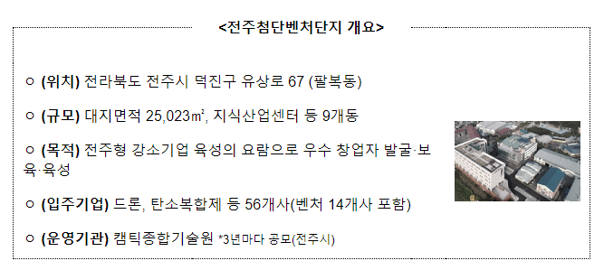 지역의 혁신과 벤처 육성 위해 중소벤처기업부가 더욱 힘쓸 것! 지역의 혁신과 벤처 육성 위해 중소벤처기업부가 더욱 힘쓸 것!