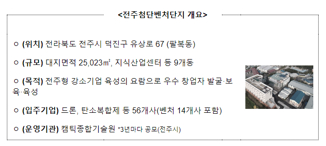 지역의 혁신과 벤처 육성 위해 중소벤처기업부가 더욱 힘쓸 것!