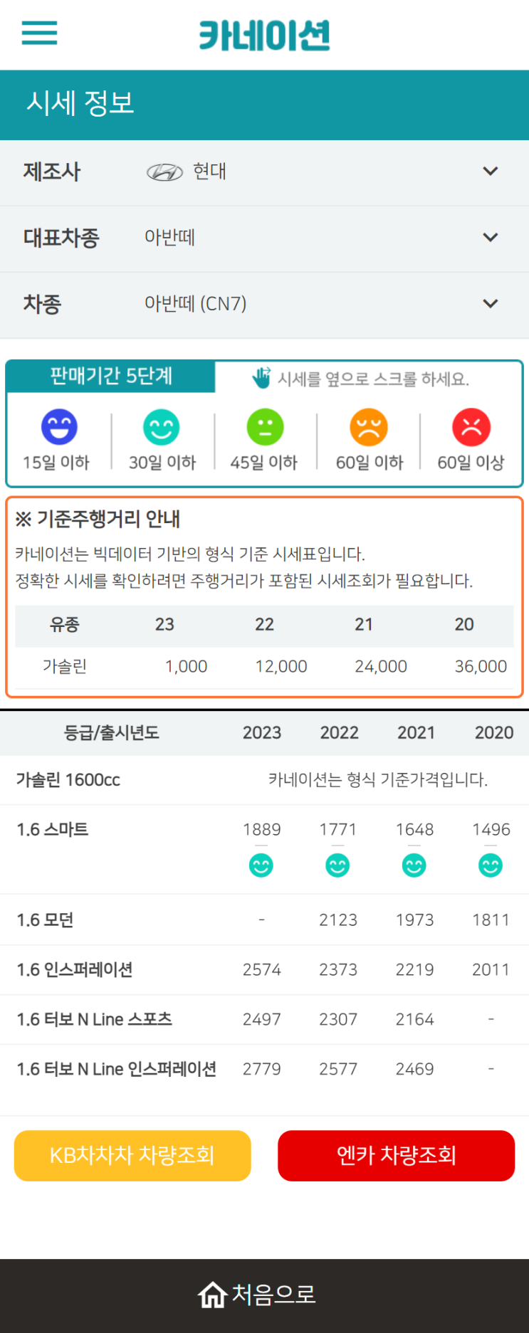 하우머치카 2023년 2월 아반떼 (CN7) 중고차시세.가격표