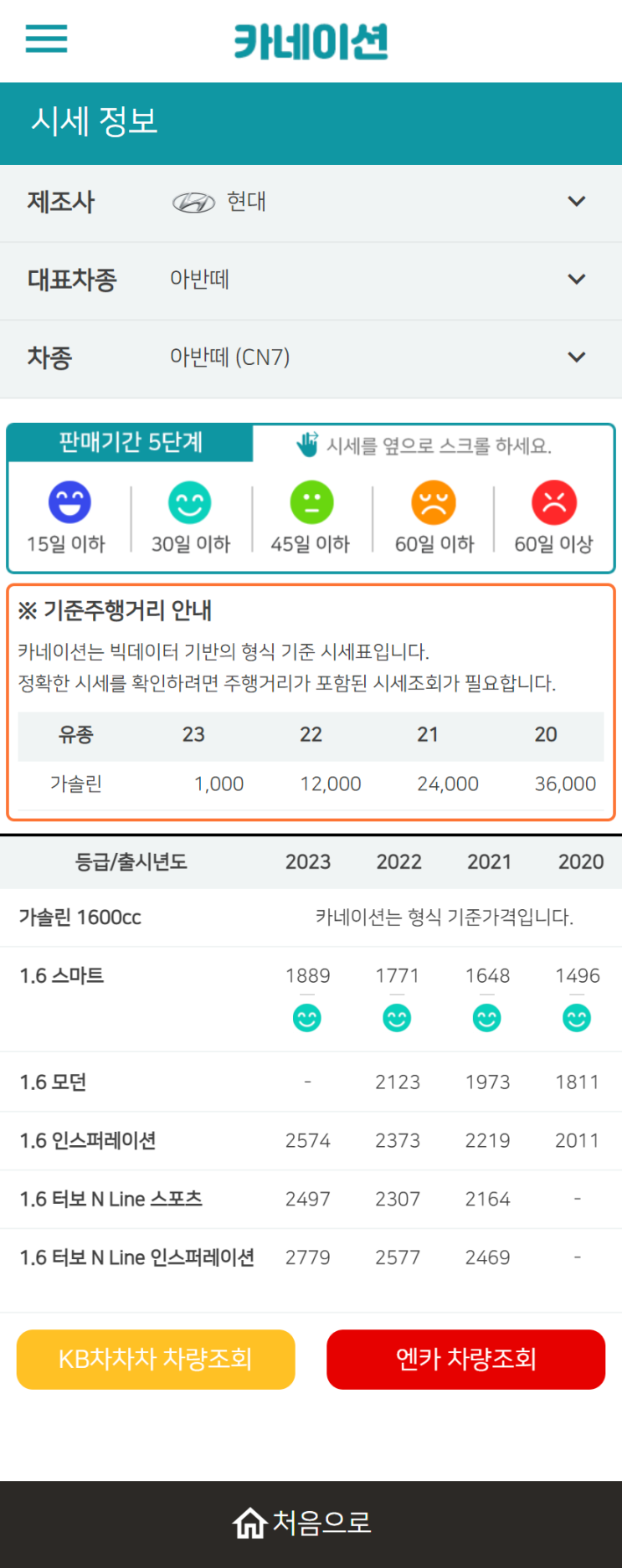 하우머치카 2023년 2월 아반떼 (CN7) 중고차시세.가격표 하우머치카 2023년 2월 아반떼 (CN7) 중고차시세.가격표