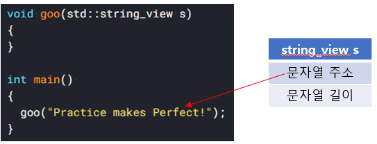 [C++][중급] std::string 과 std::string_view 차이 stringview C++17 string ...